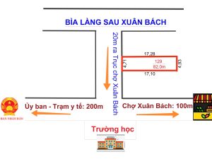 sơ đồ 82m xuân bách quang tiến